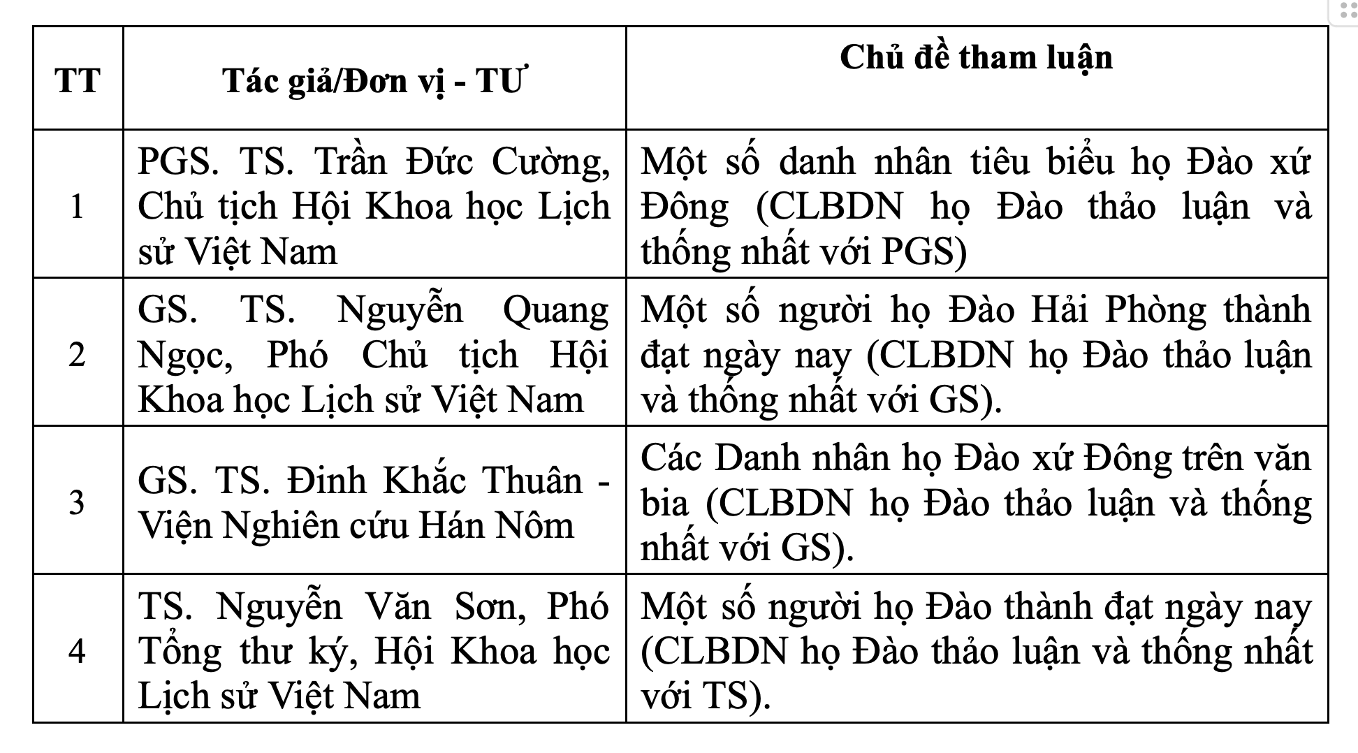 Ảnh màn hình 2023-07-12 lúc 15.55.25.png